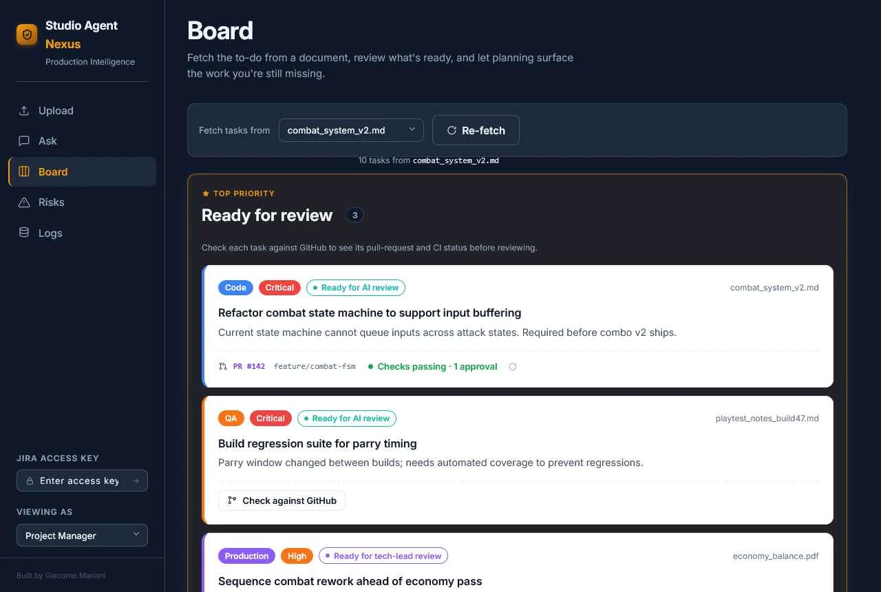 Studio Agent Nexus's existing board graphic showing document-linked tasks